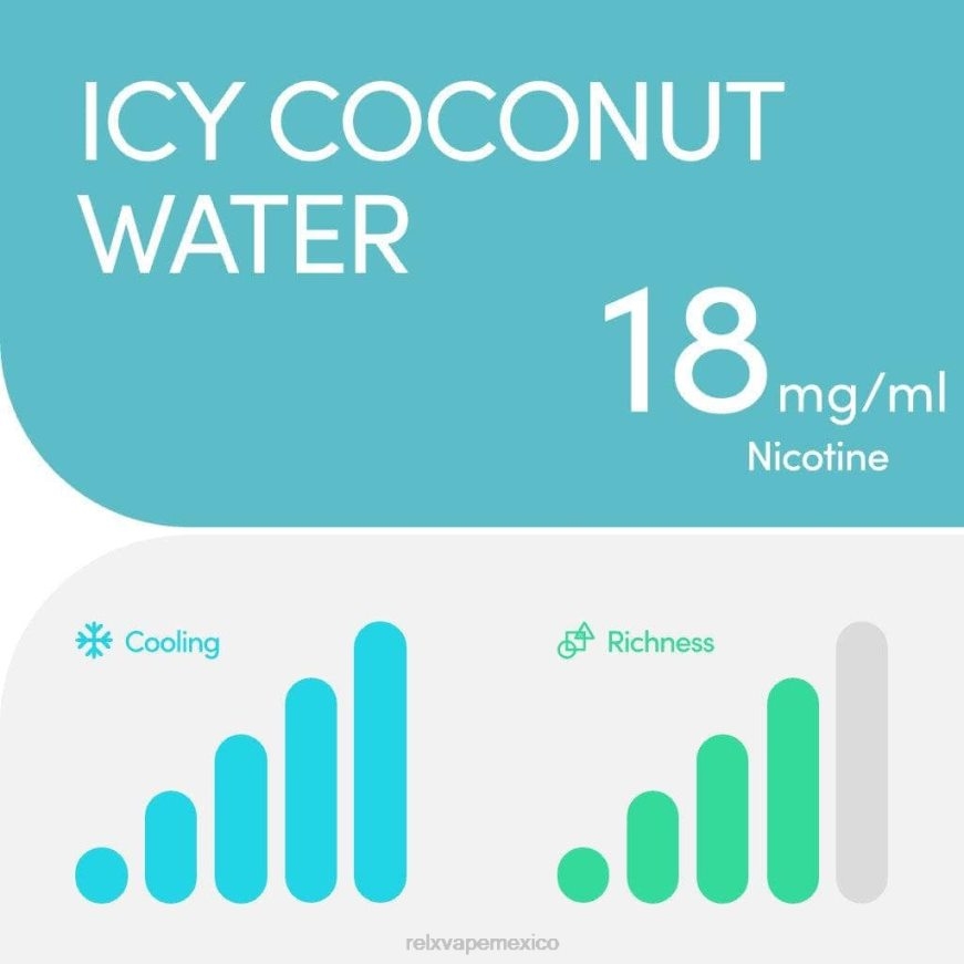 RELX vaina pro - 2 vainas agua de coco helada F4686F21 - RELX Vape Mercado Libre