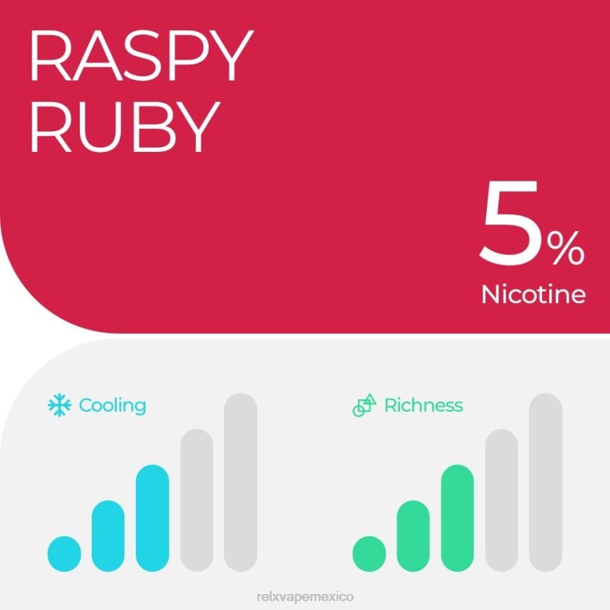 RELX vaina pro - 2 vainas frambuesa rubí F4686F9 - RELX Sabor Tabaco