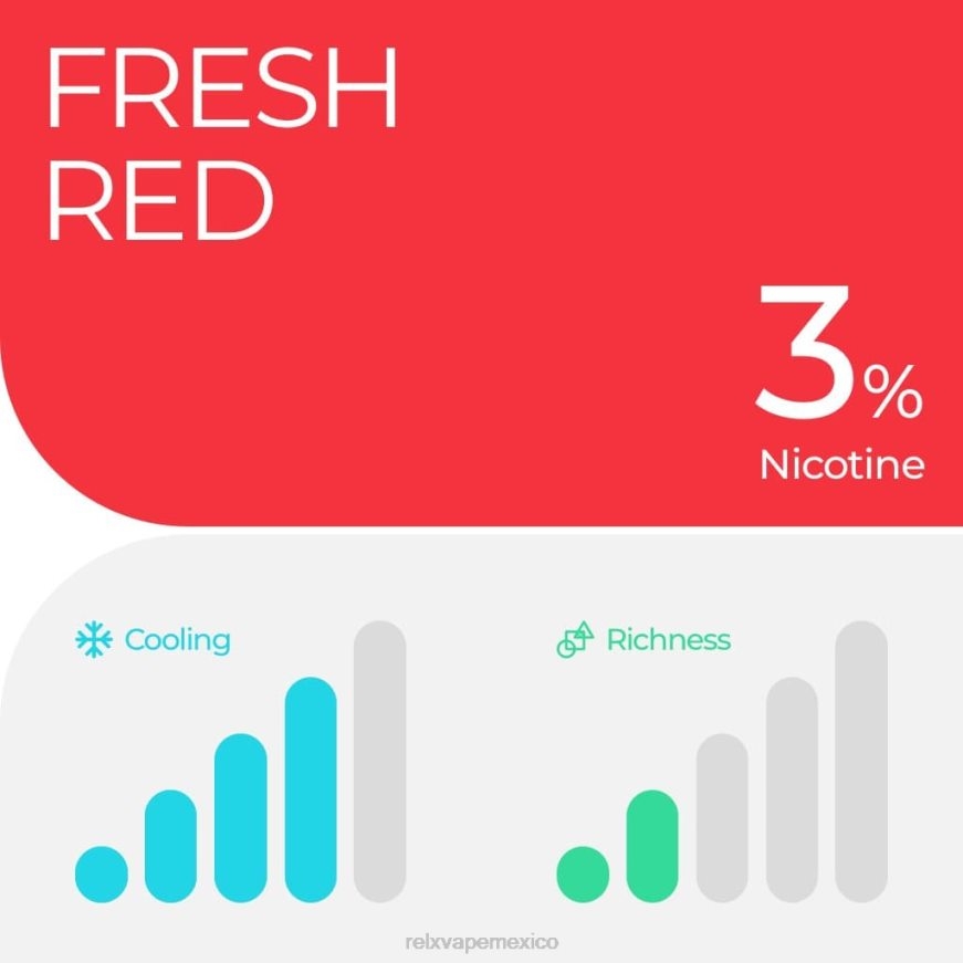 RELX vaina pro - 2 vainas hielo de sandia F4686F7 - RELX Vape Mexico