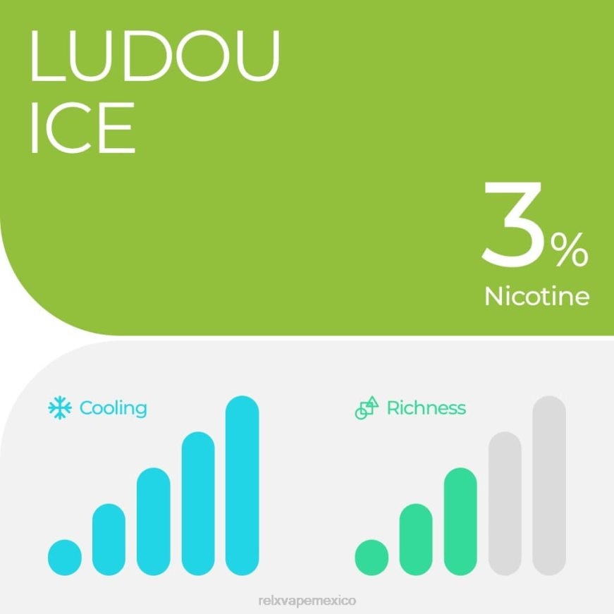 RELX vaina pro - 2 vainas hielo ludou F4686F17 - RELX Vape Mexico