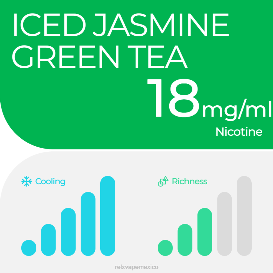 RELX vaina pro - 2 vainas té verde jazmín helado F4686F13 - RELX Tiendas